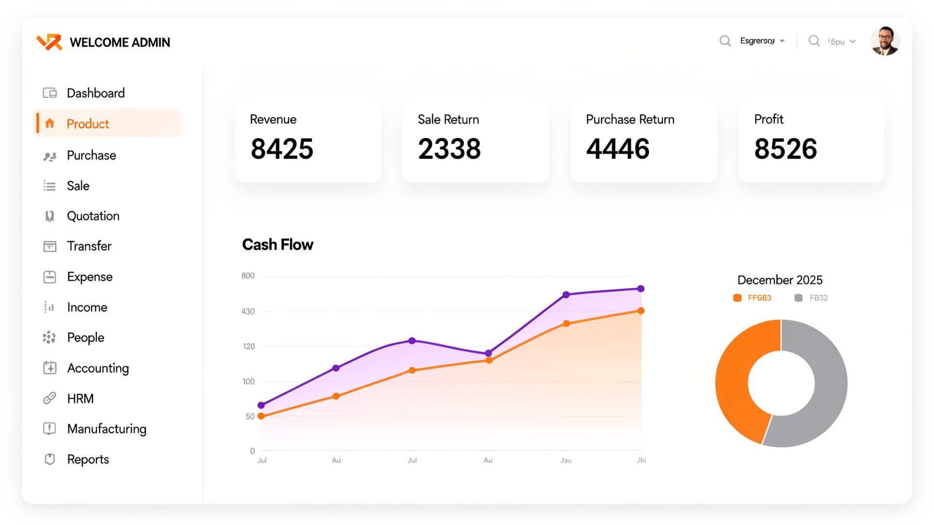 VR-Inventa dashboard preview