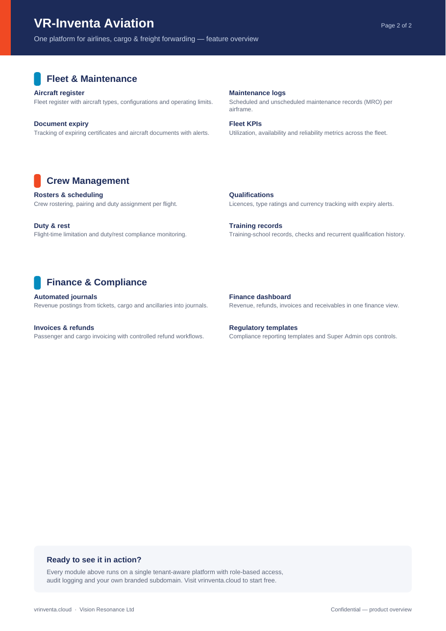 Aviation feature sheet, page 2